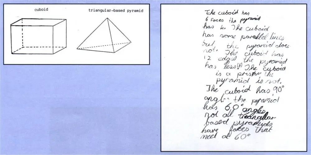 Triangular Based Pyramid?